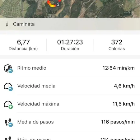 Alamos, Cerca De Madrid *